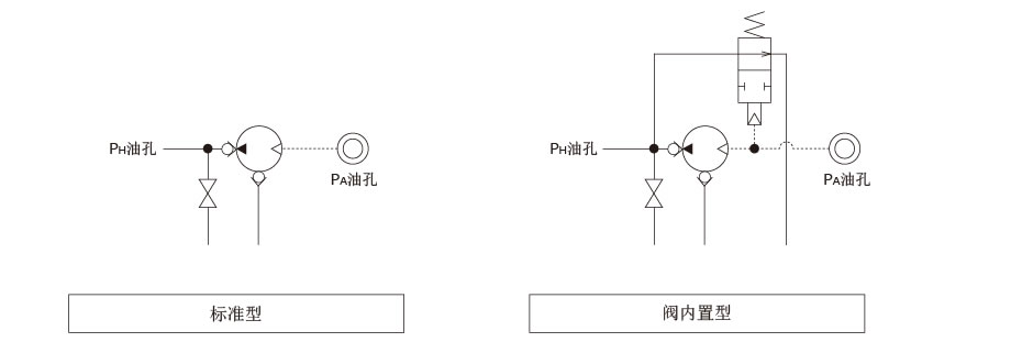 回路記号
