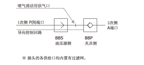 回路記号