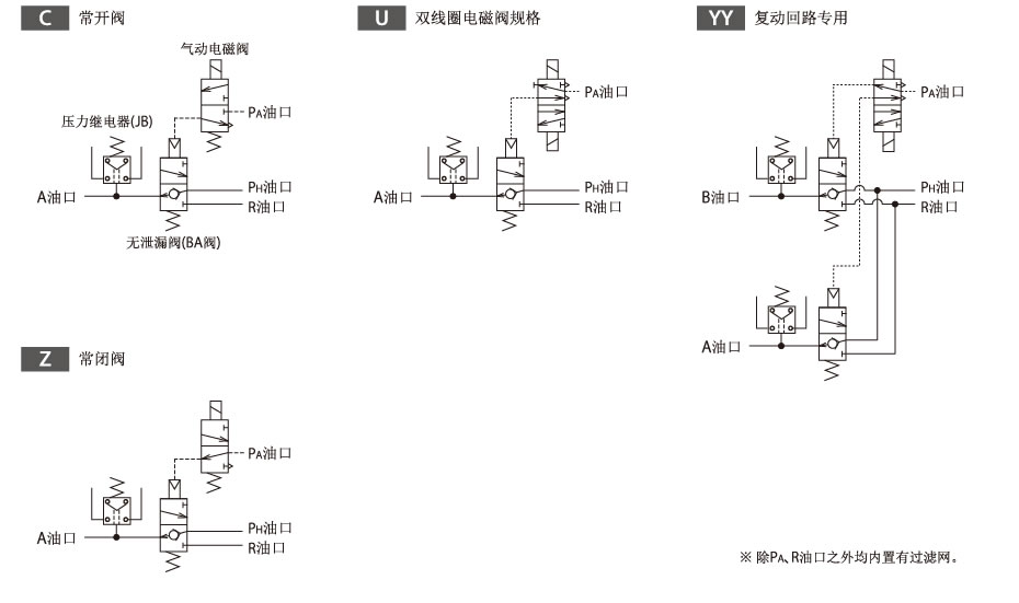回路記号