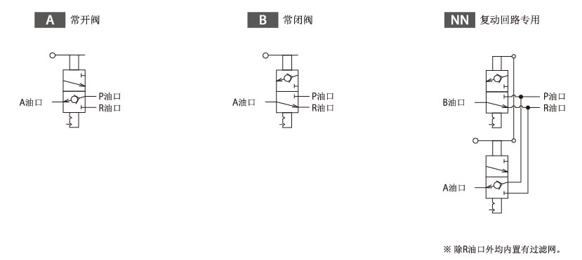 回路記号