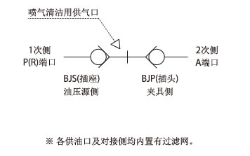 回路記号