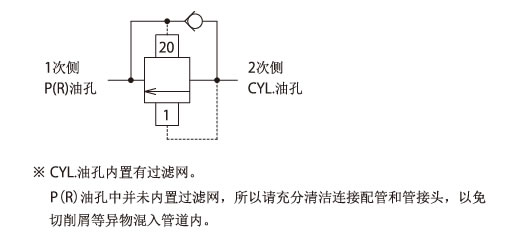 回路記号