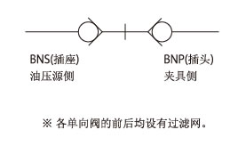 回路記号