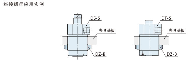 c1