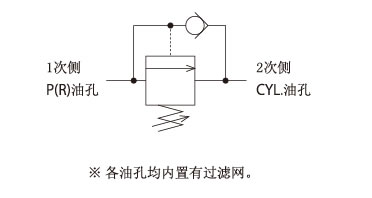 回路記号