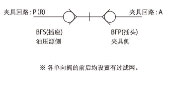 回路記号