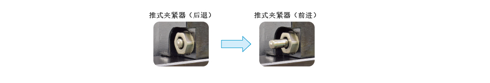 Model GJB推式夹紧器推压模具安装背板侧面的动作示意图