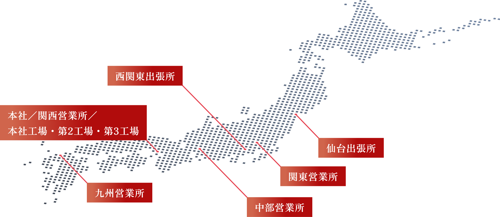 国内拠点マップ
