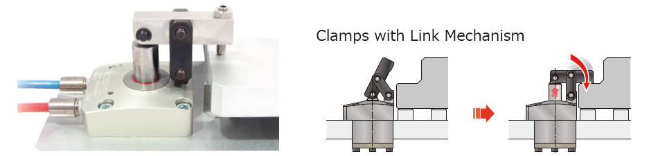 Link Clamp