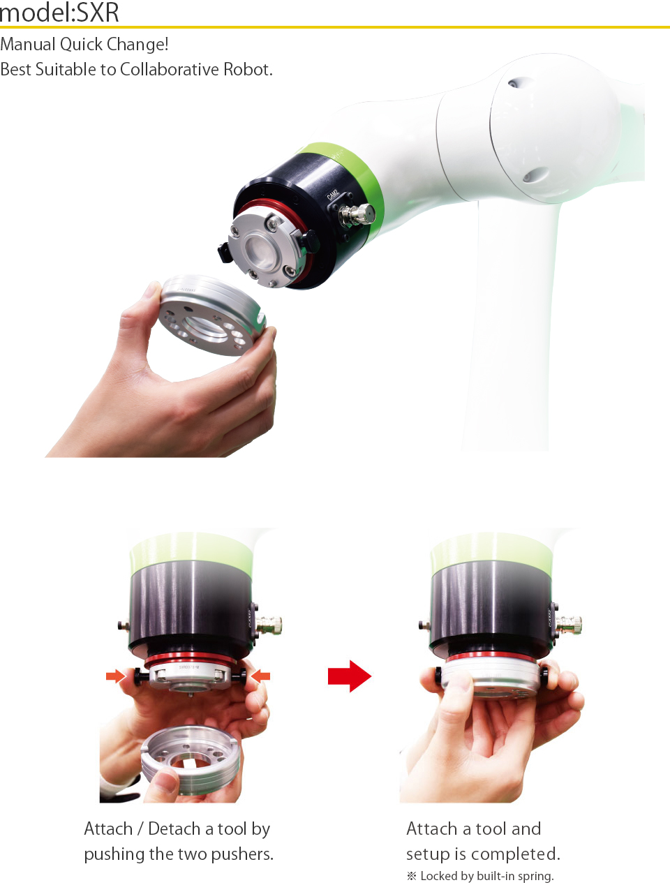 Kosmek Robotic Hand Changer SXR