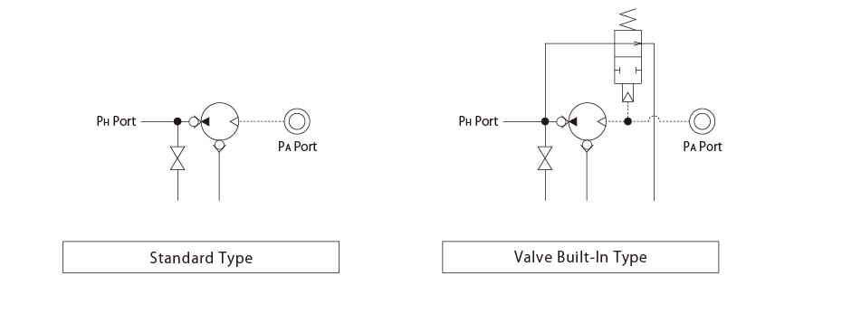 Circuit Symbols