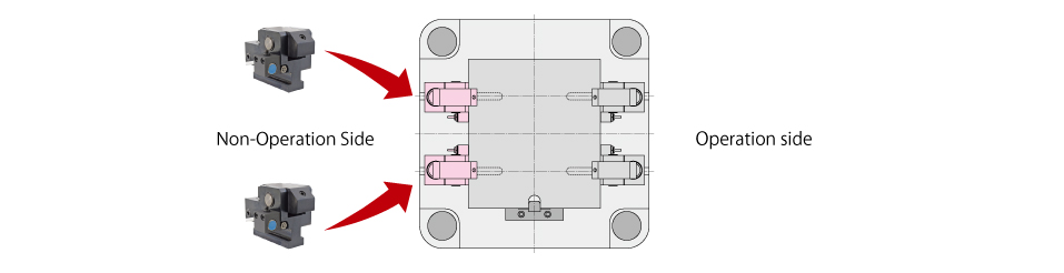 System configuration using Model GJB auto clamps with incomplete clamp detection on the non-operator side