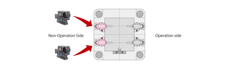 System configuration using Model GJC auto clamps with incomplete clamp detection on the non-operator side