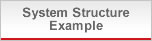 系统构成实例