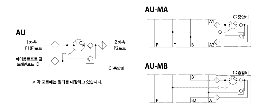 회로 도면