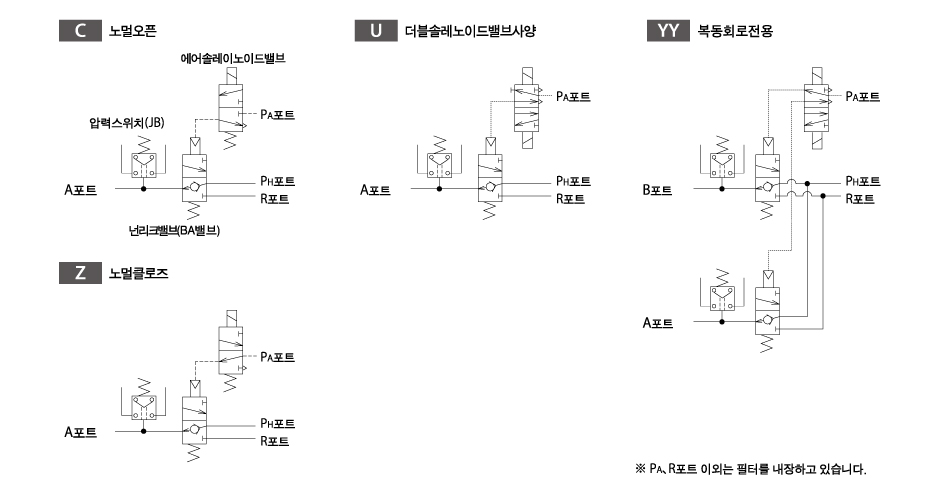 회로 도면