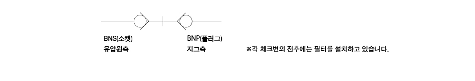회로 도면