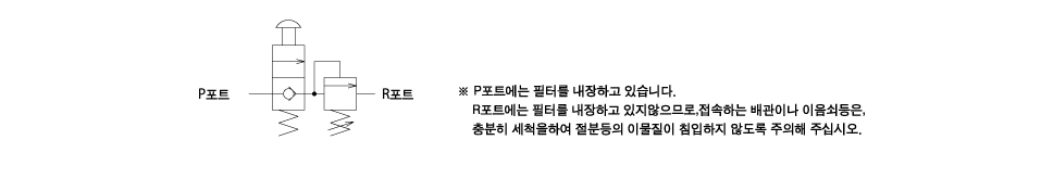 회로 도면