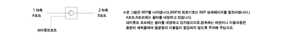 회로 도면