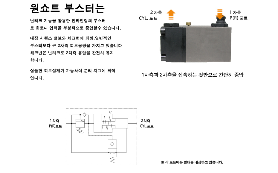 회로 도면