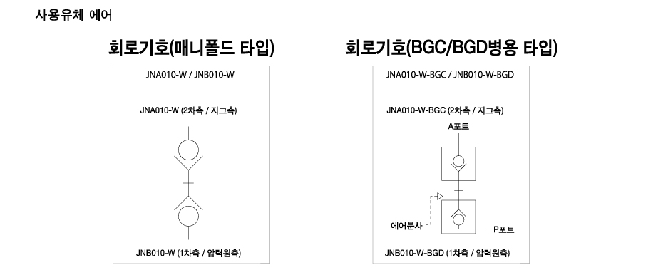 회로 도면