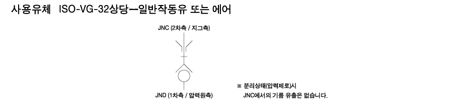 회로 도면