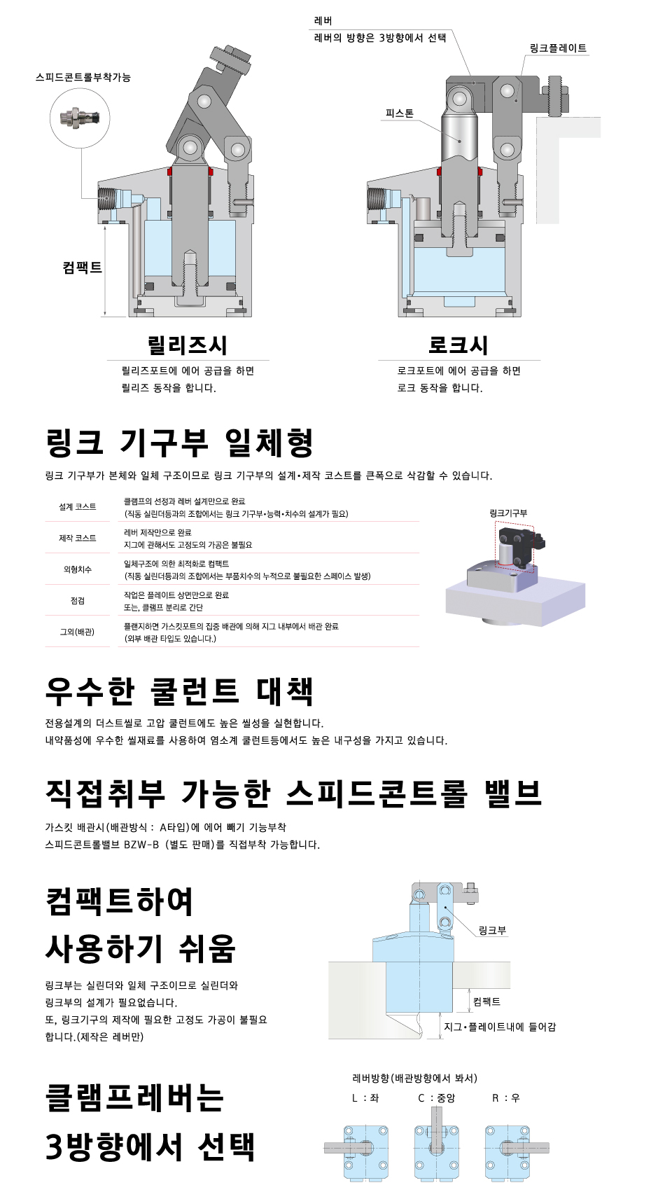 단면 구조