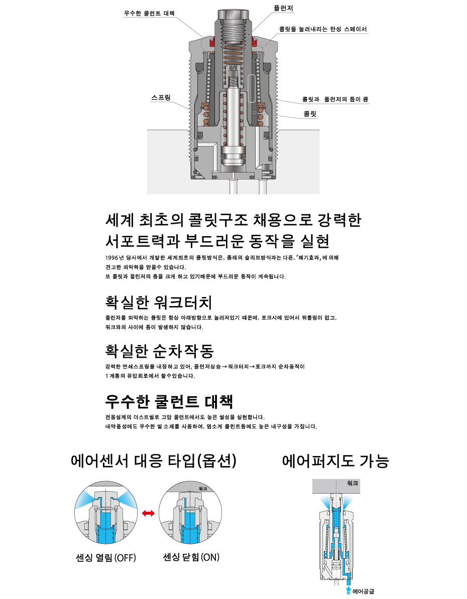 단면 구조