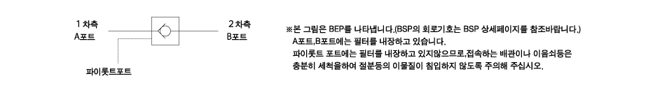 회로 도면