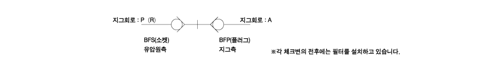 회로 도면