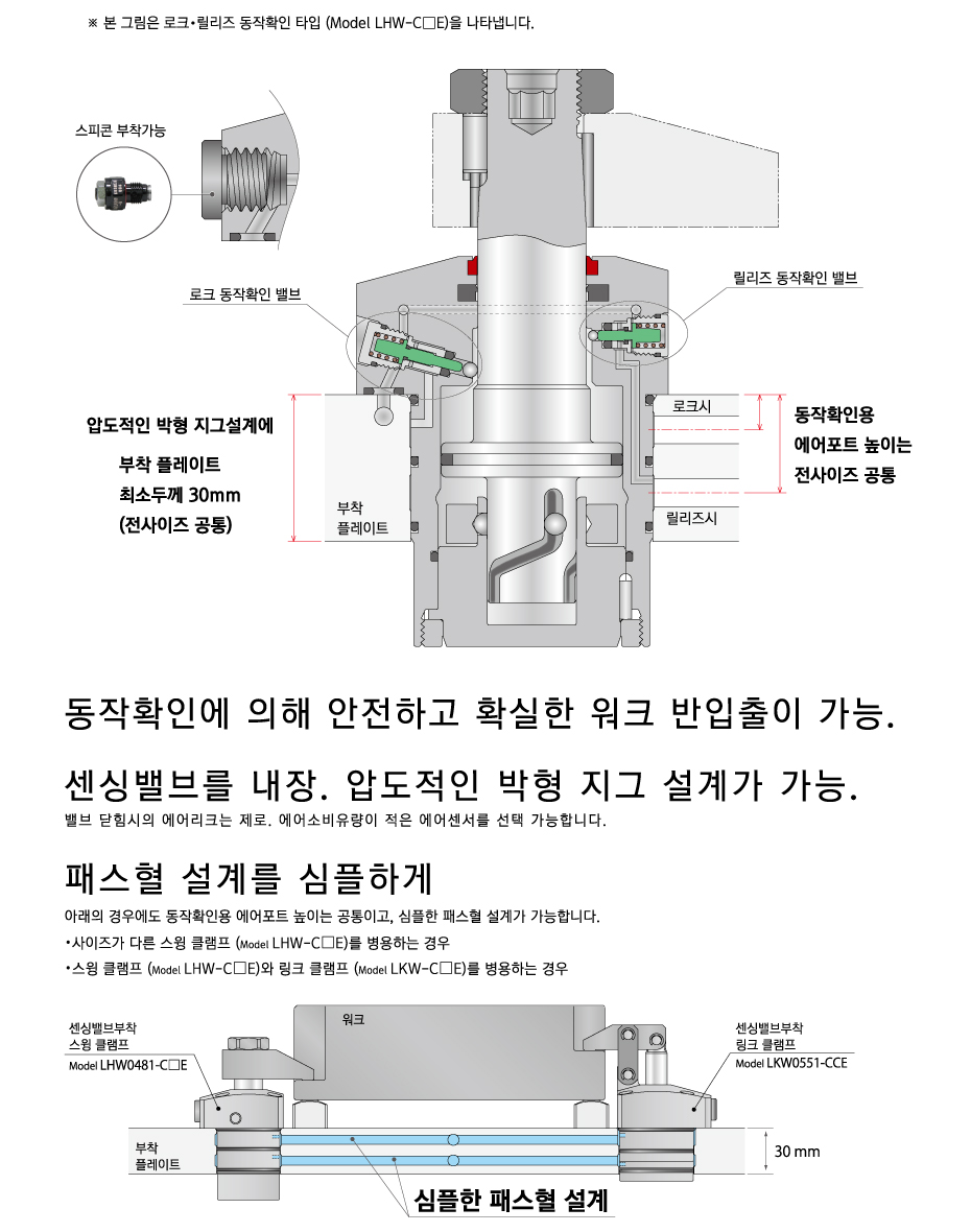 단면 구조