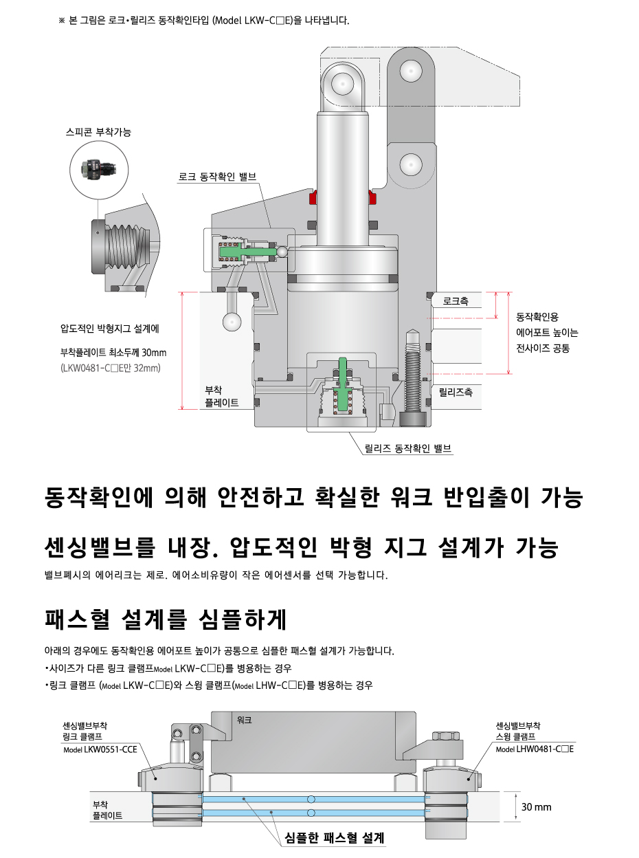 단면 구조