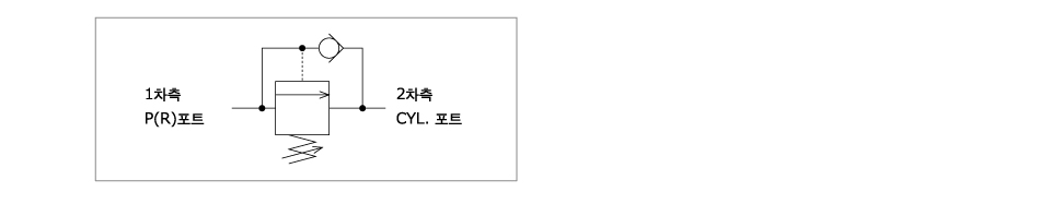 회로 도면