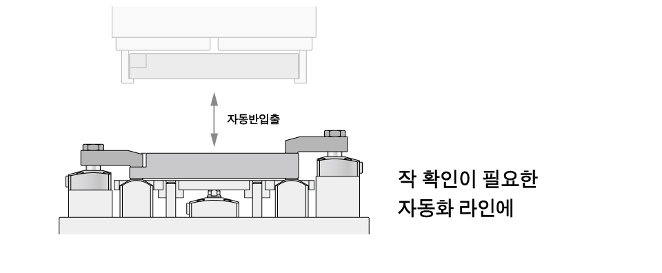 사용 방법