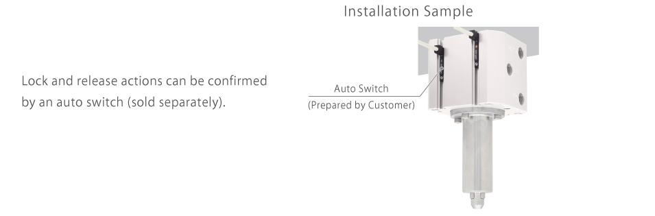 Action Confirmation Available