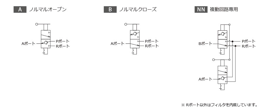 回路記号