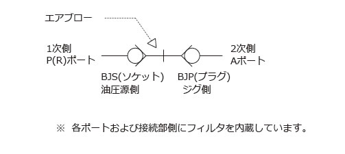 回路記号