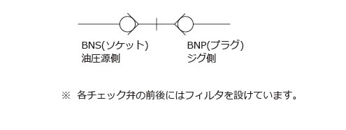 回路記号