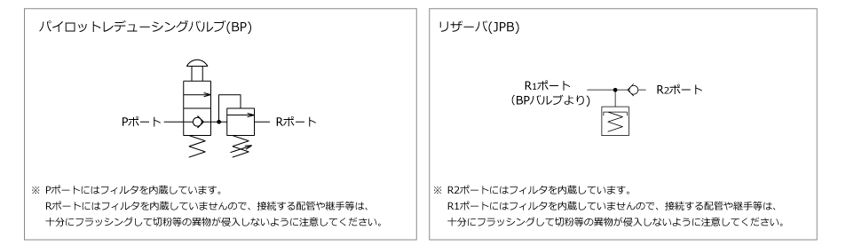 回路記号