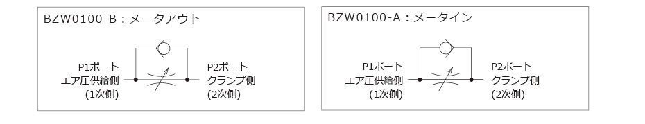 回路記号