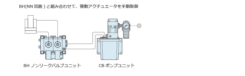 使用例