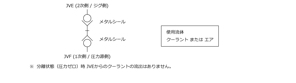 回路記号