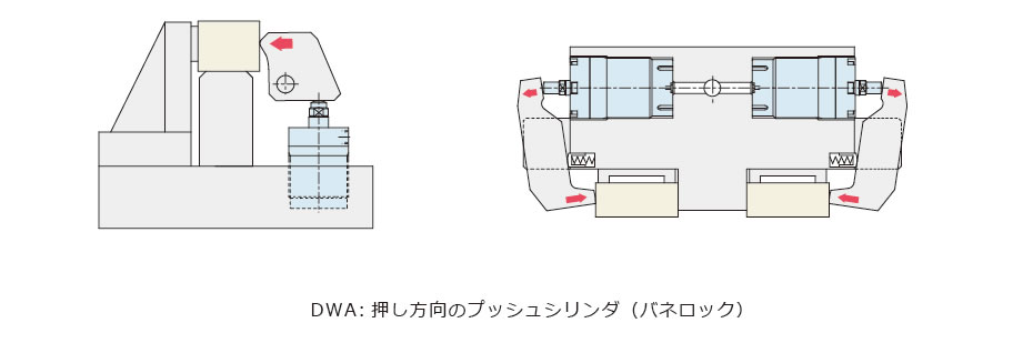 使用例