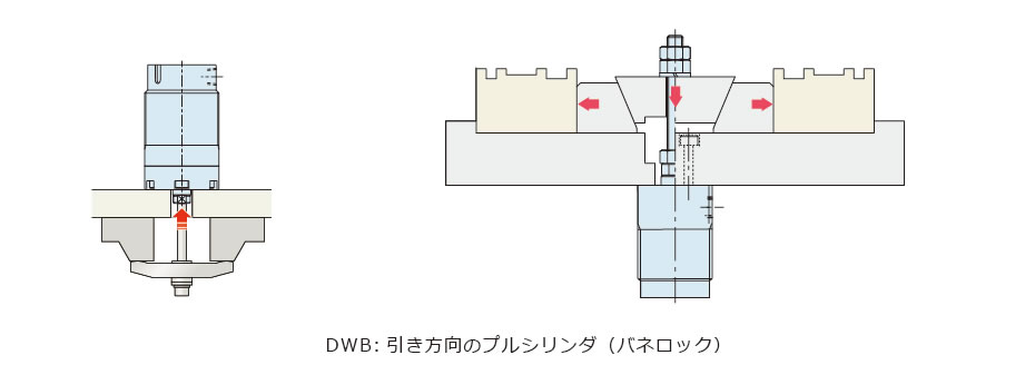 使用例