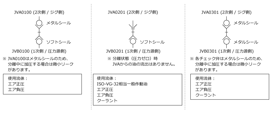 回路記号