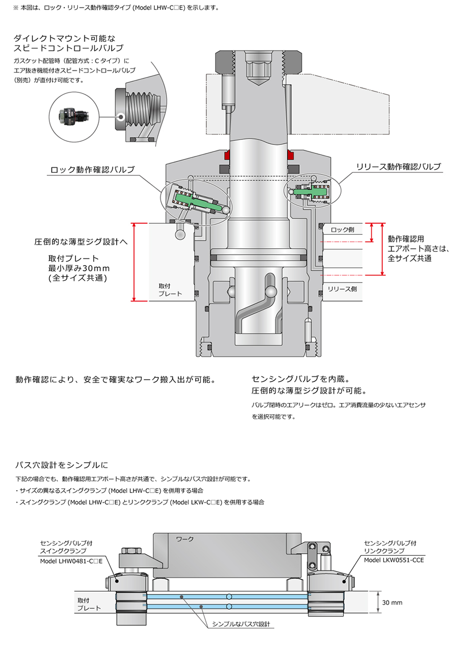 断面構造