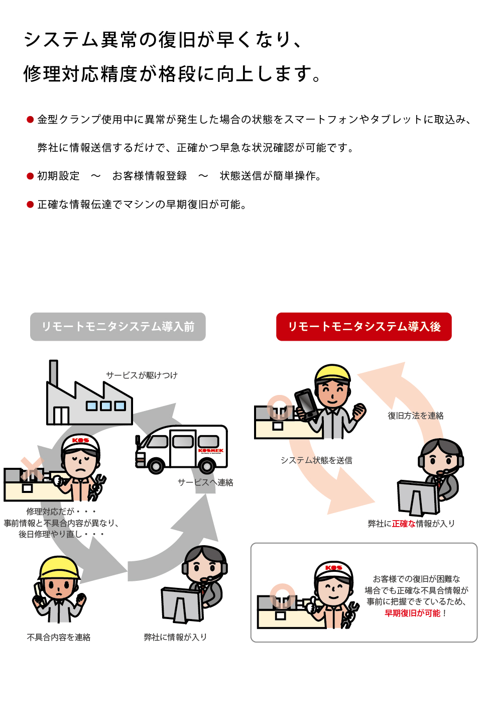 特長