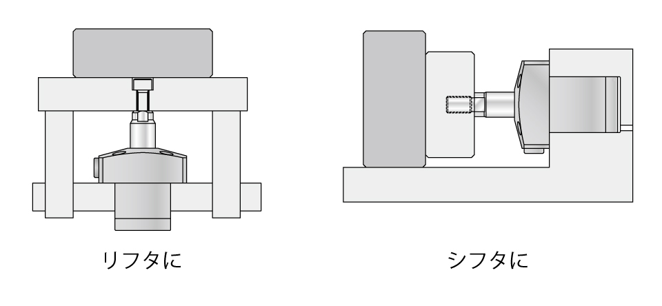 使用例