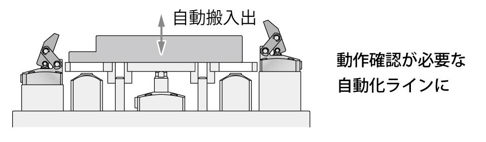 使用例