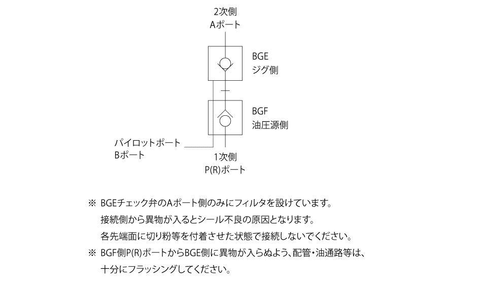 回路記号